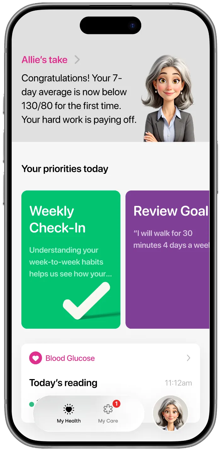 The Allie app showing today's priorities, a weekly check-in, and a blood pressure reading